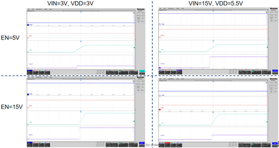 車規(guī)認證 + 集成工藝雙buff！思瑞浦高邊開關TPW20400QQ守護ADAS穩(wěn)定
