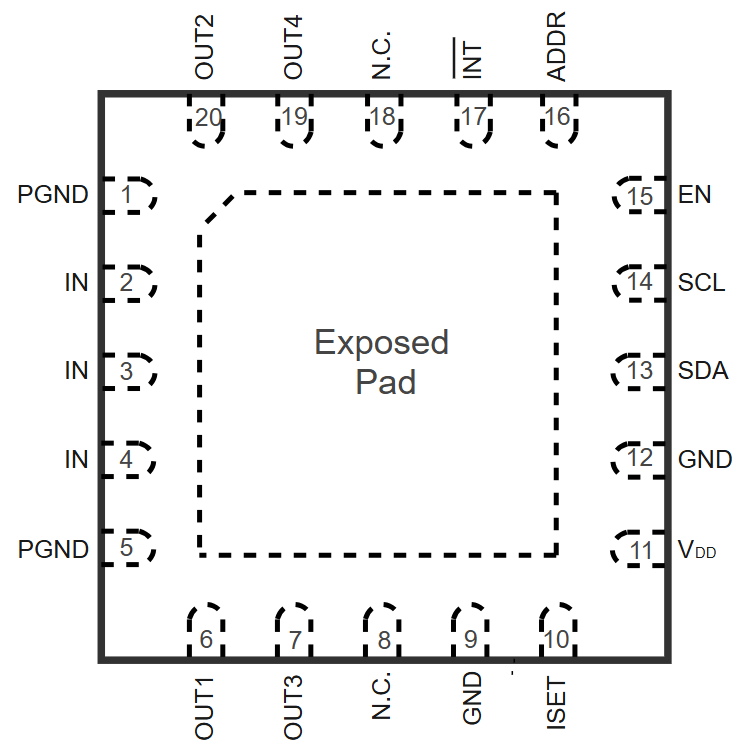 車規(guī)認證 + 集成工藝雙buff！思瑞浦高邊開關TPW20400QQ守護ADAS穩(wěn)定